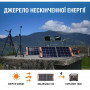 Електростанція портативна Jackery EXPLORER 1000