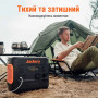 Генератор сонячний Jackery 2000 PRO (EXPLORER 2000 PRO + 4*SOLARSAGA 200W)