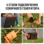 Панелі сонячні Jackery SOLARSAGA 200W