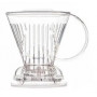 Пуровер Клевер Mr Clever Dripper 530 мл. Прозорий